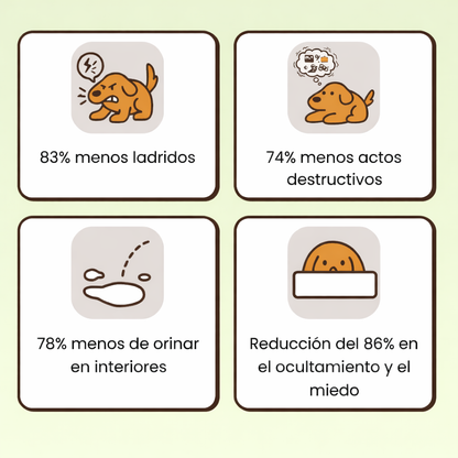 DIFUSOR CALMANTE CANELIA